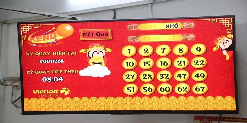 Keno VIP 5 phút là dạng trò chơi hiện đại