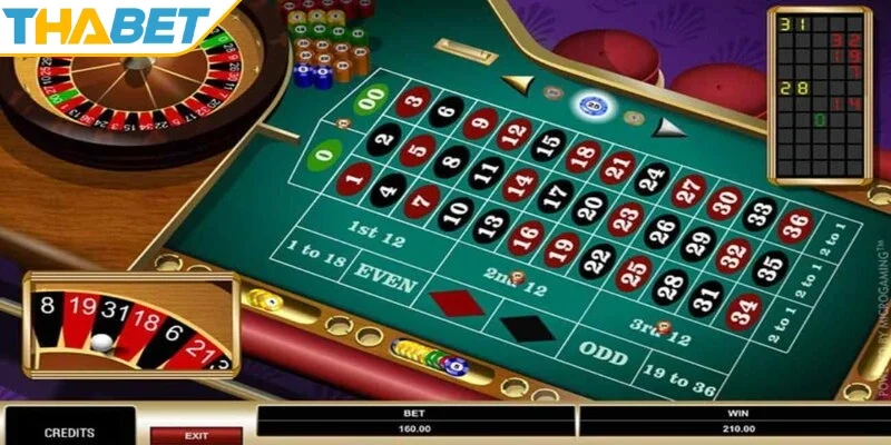Cược ngoài phù hợp để khởi đầu